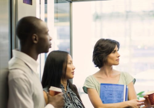What are the 4 parts for an elevator pitch?